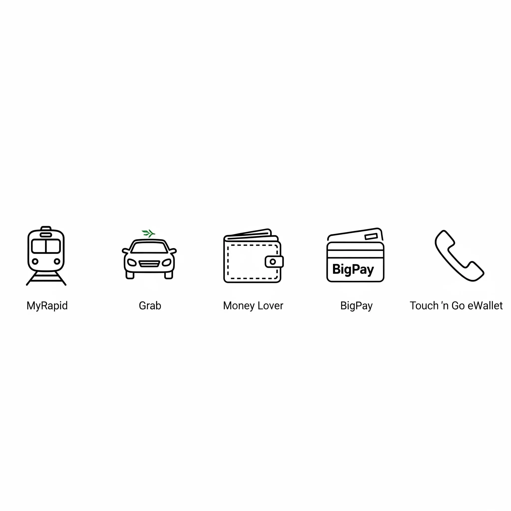 8 essential apps: MyRapid, Touch n Go, Money Lover for budget tracking