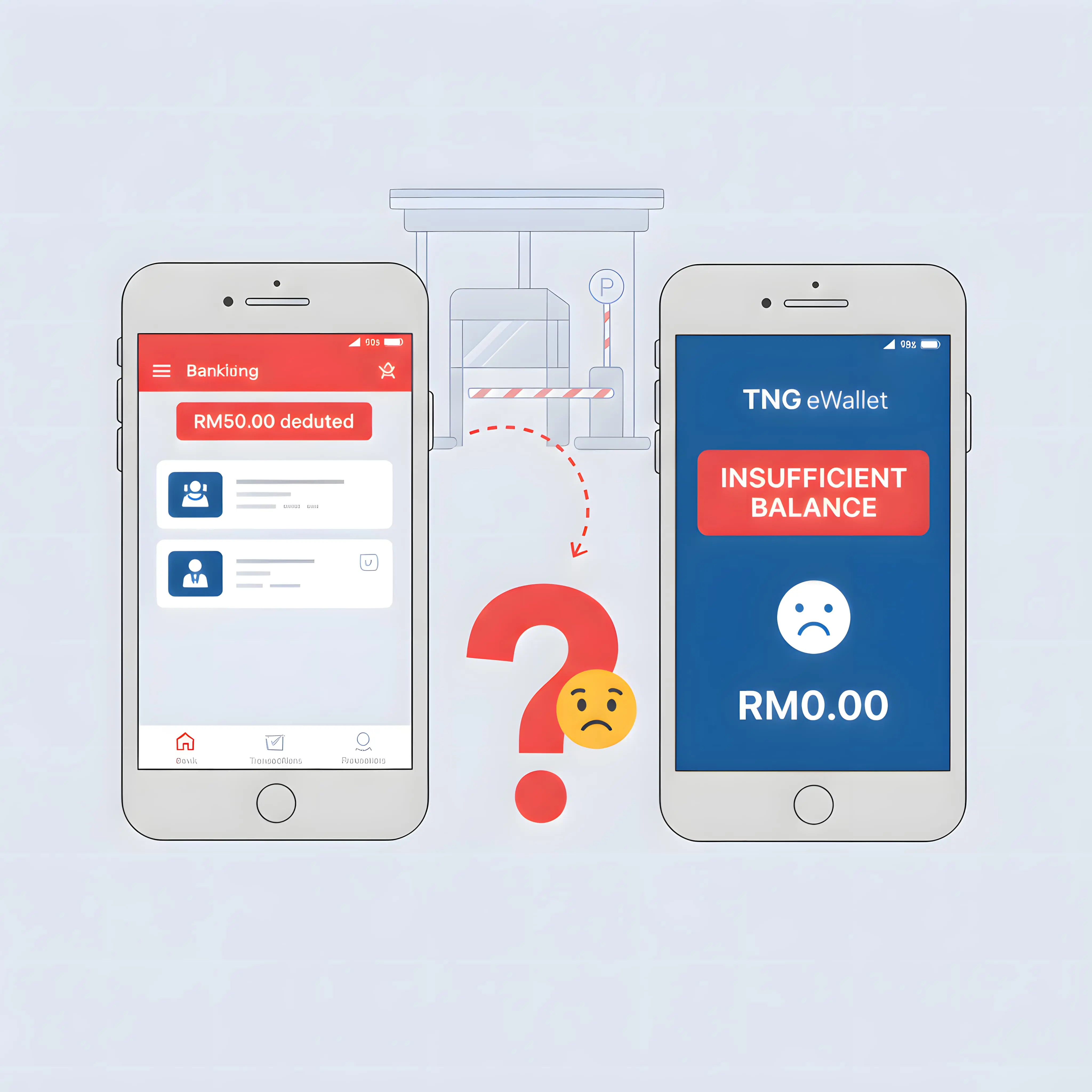 Bank deducted but TNG eWallet shows zero balance